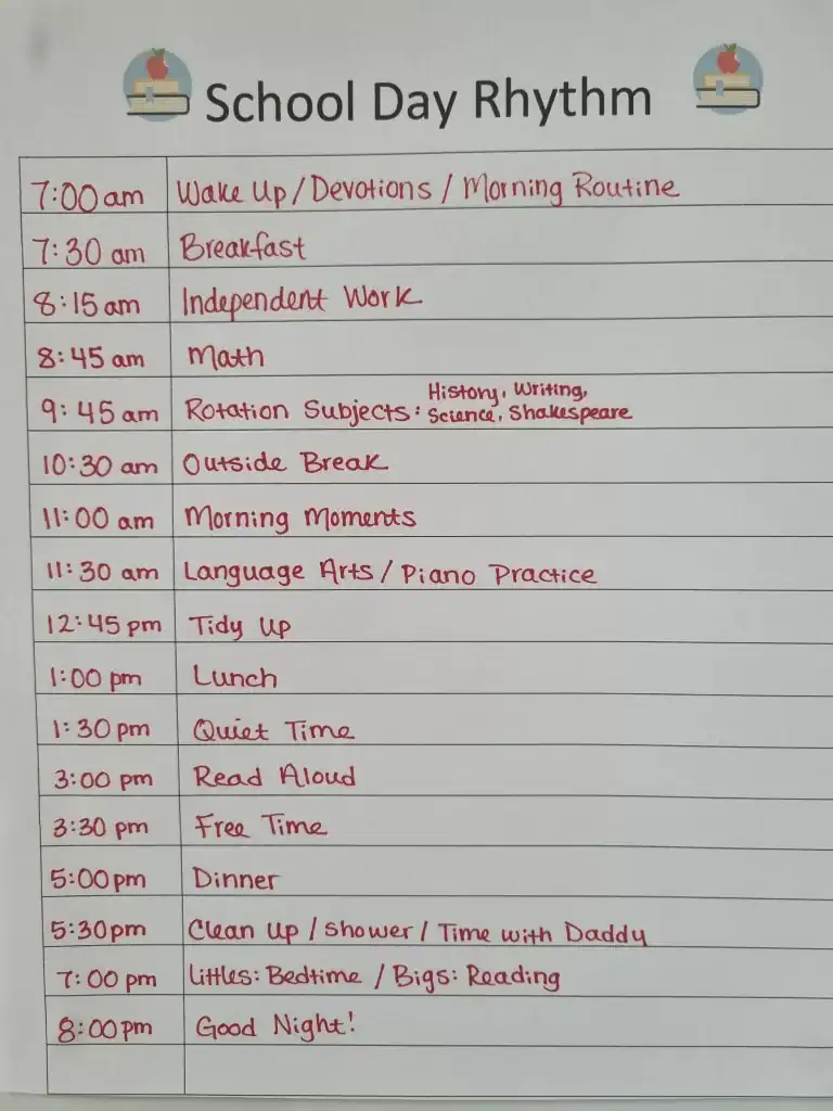 Balanced School Day Schedule for Kids - No Higher Calling.